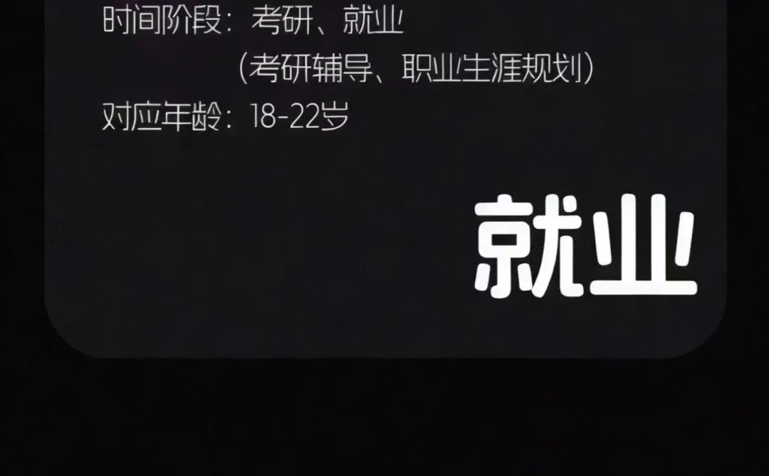 如何给孩子做艺术生升学规划