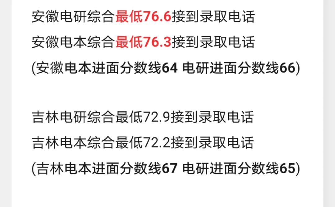 安徽、吉林电网录取综合分数线已出