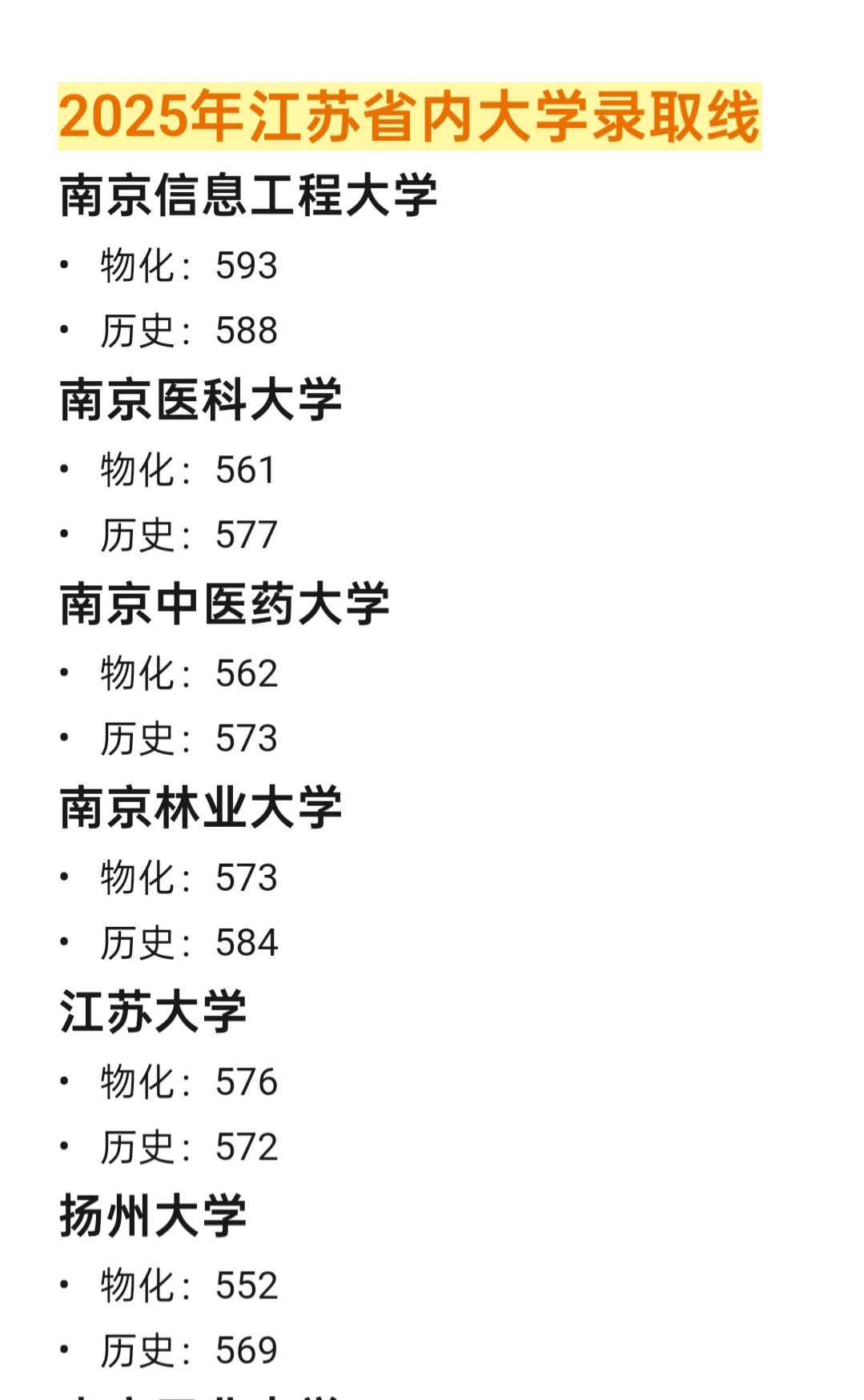 江苏省内大学2025年分数线