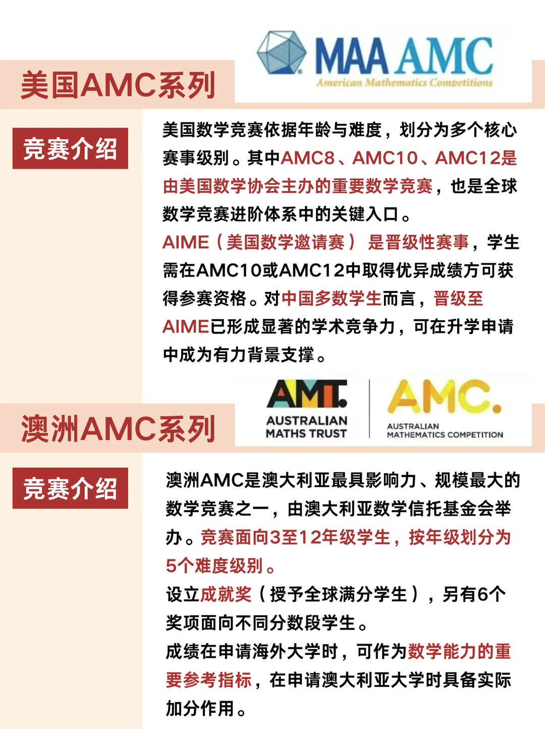 🔥数学竞赛段位全解析！升学快人一步！