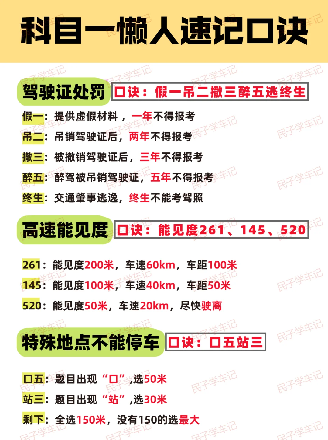 一晚上吃透这些，科目一考试就像抄答案……