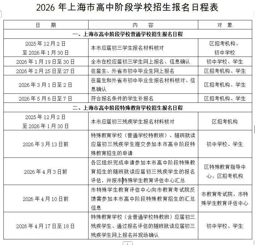 今年跨区考的抓紧时间迁户口