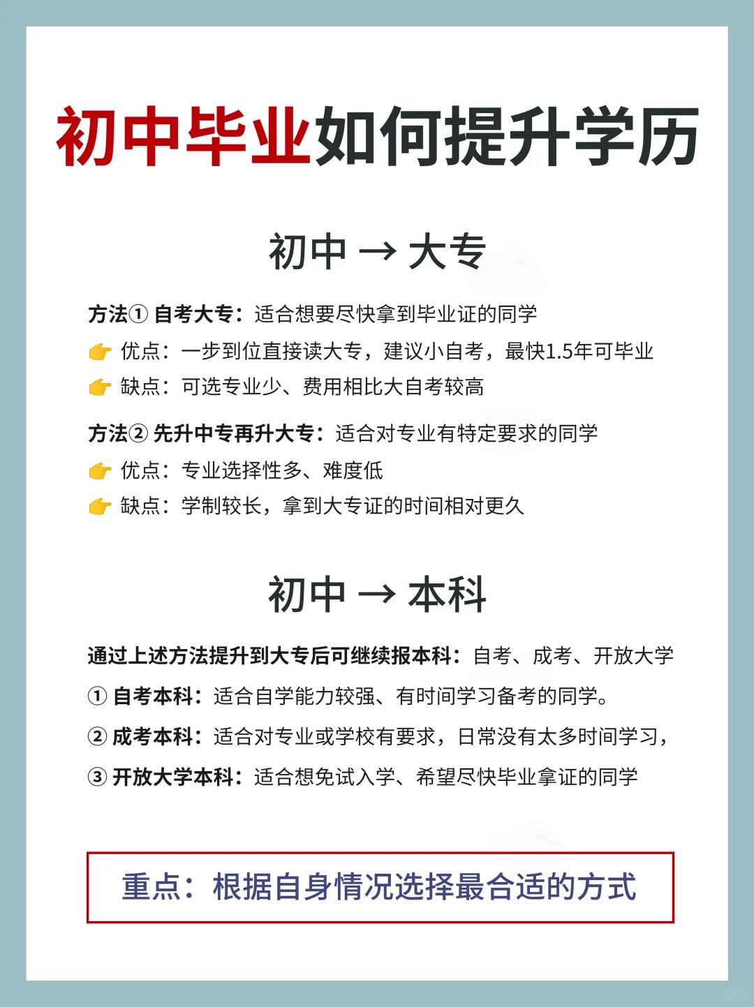 初中毕业如何提升学历