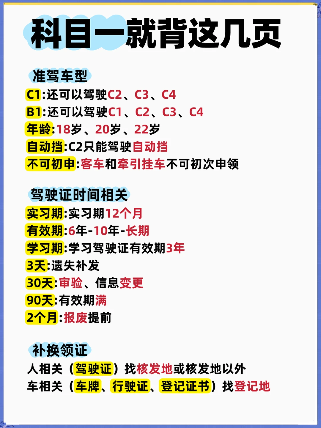 科目一就这几页纸，考试就从里面抽！！！