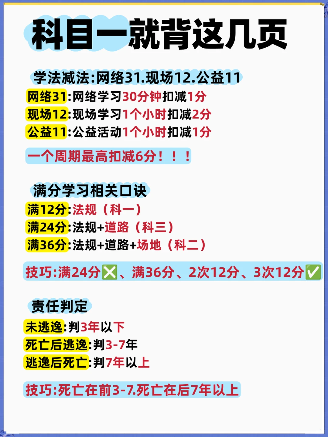 科目一就这几页纸，考试就从里面抽！！！