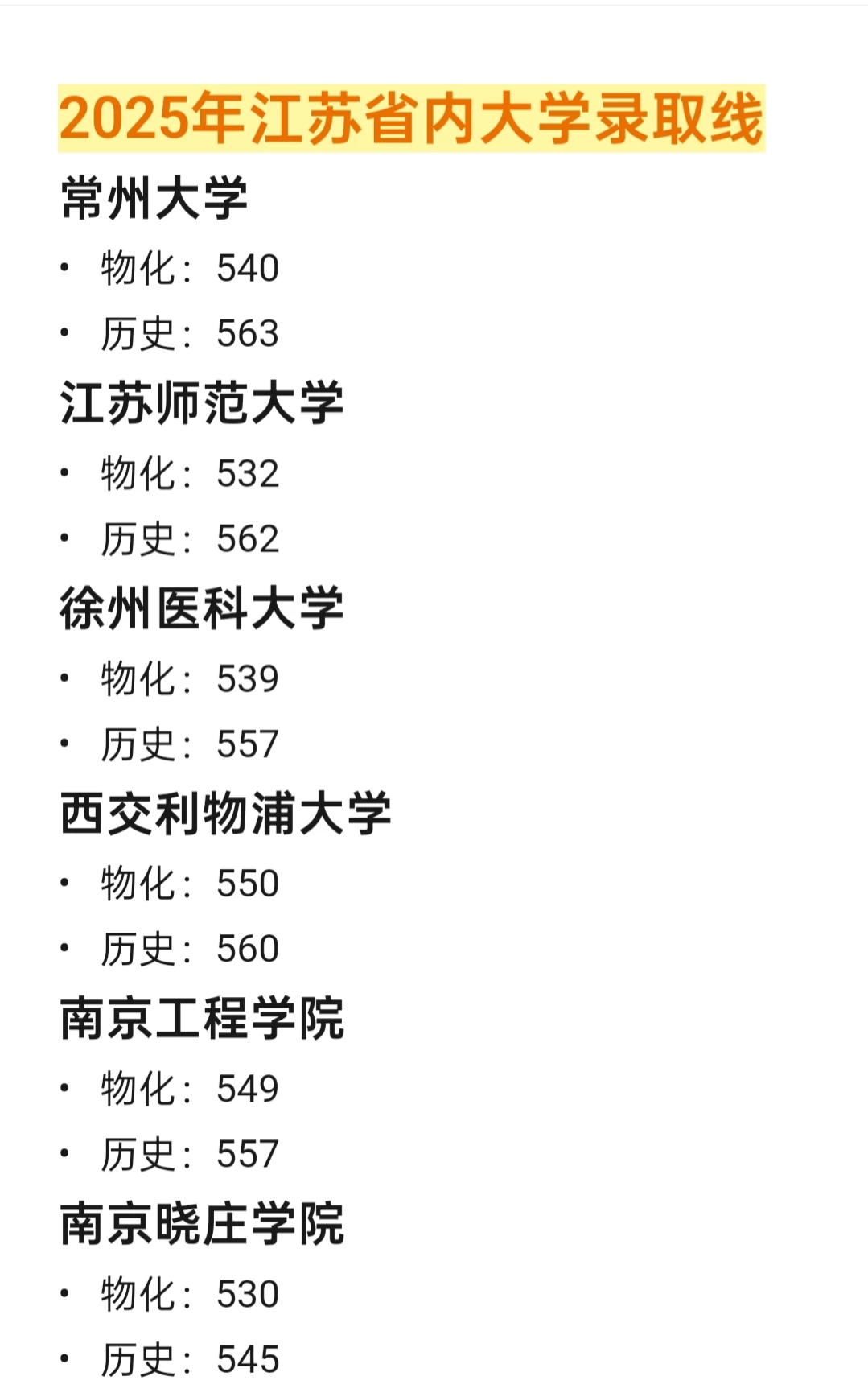 江苏省内大学2025年分数线