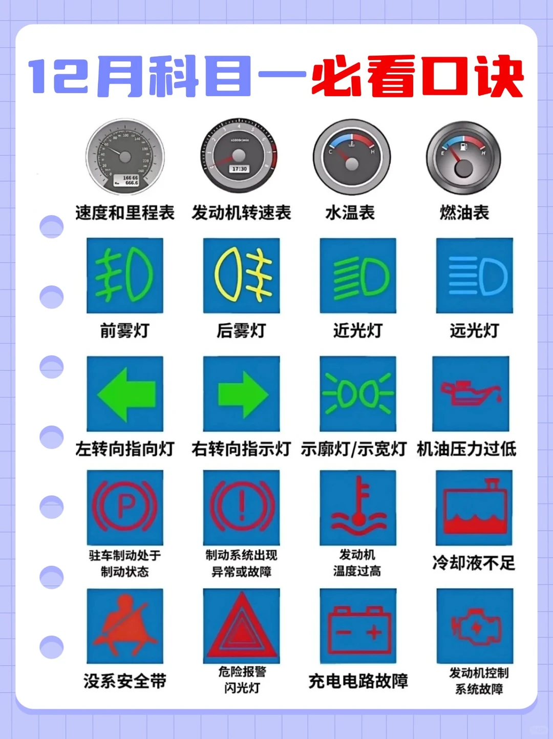 科目一不急了，反正就这12页纸
