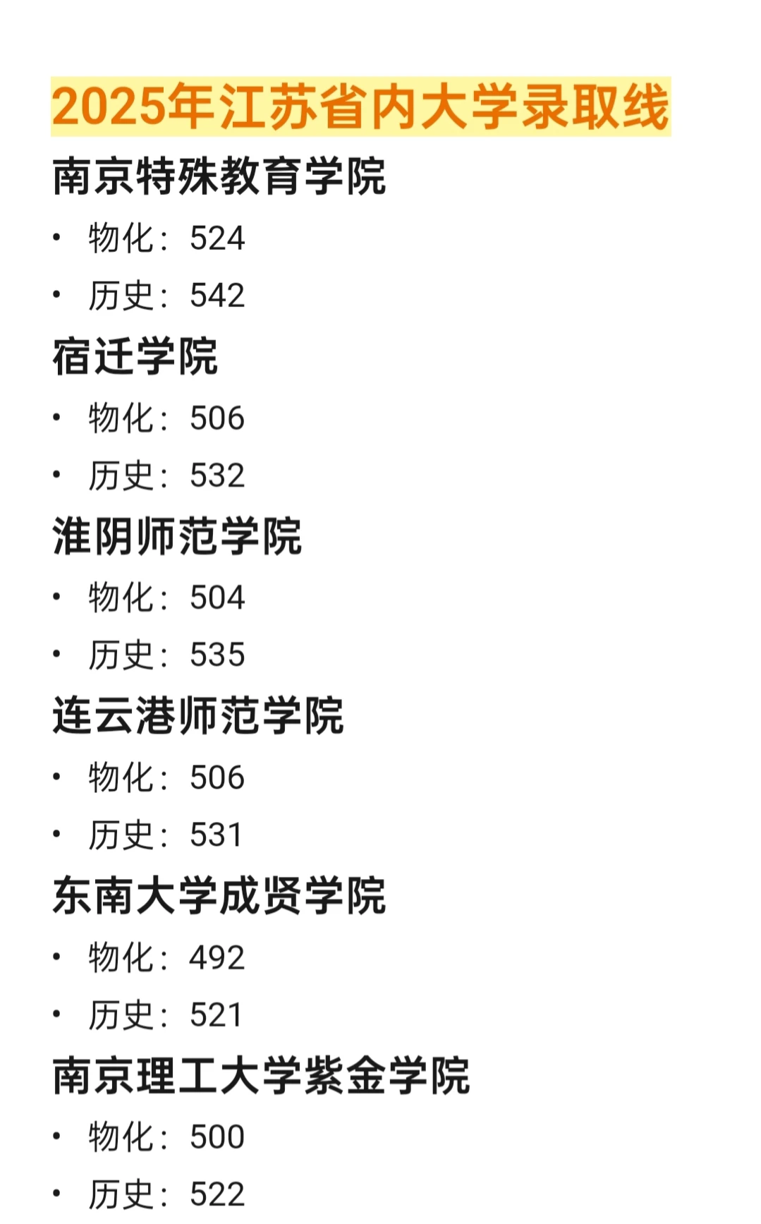 江苏省内大学2025年分数线