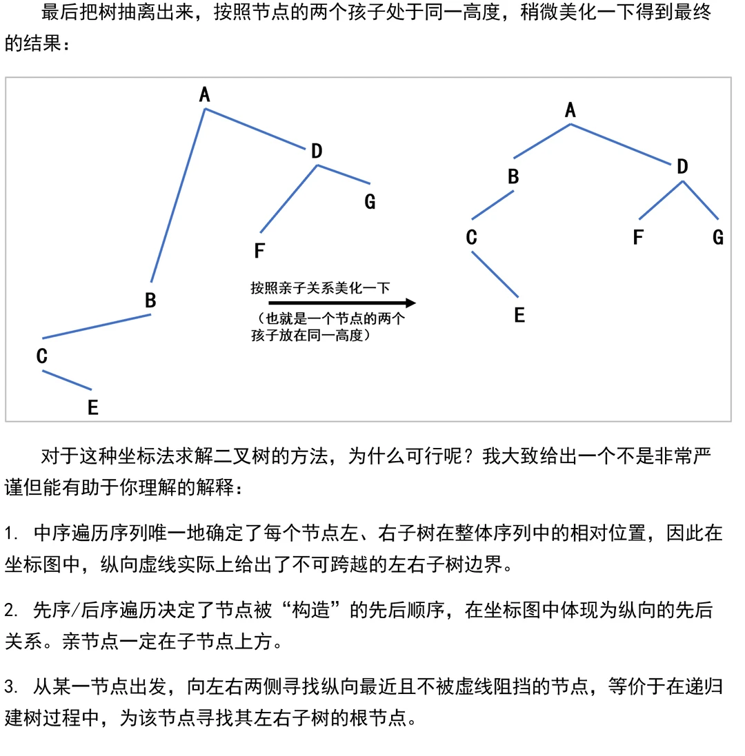 数据结构考试两分钟做完所有二叉树遍历