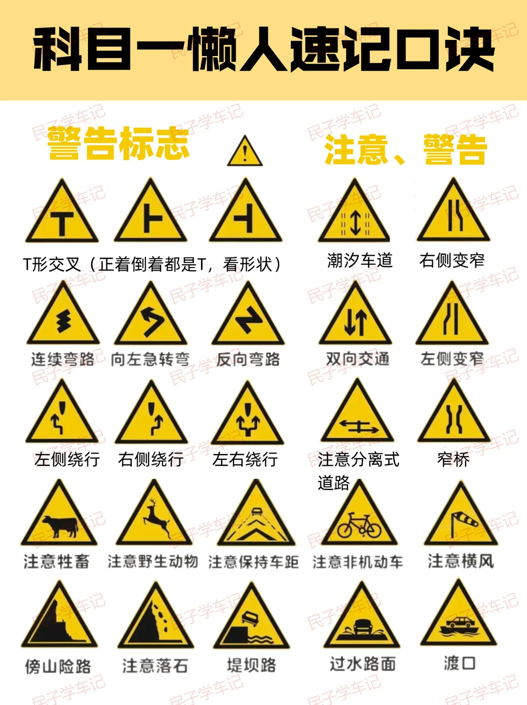 一晚上吃透这些，科目一考试就像抄答案……