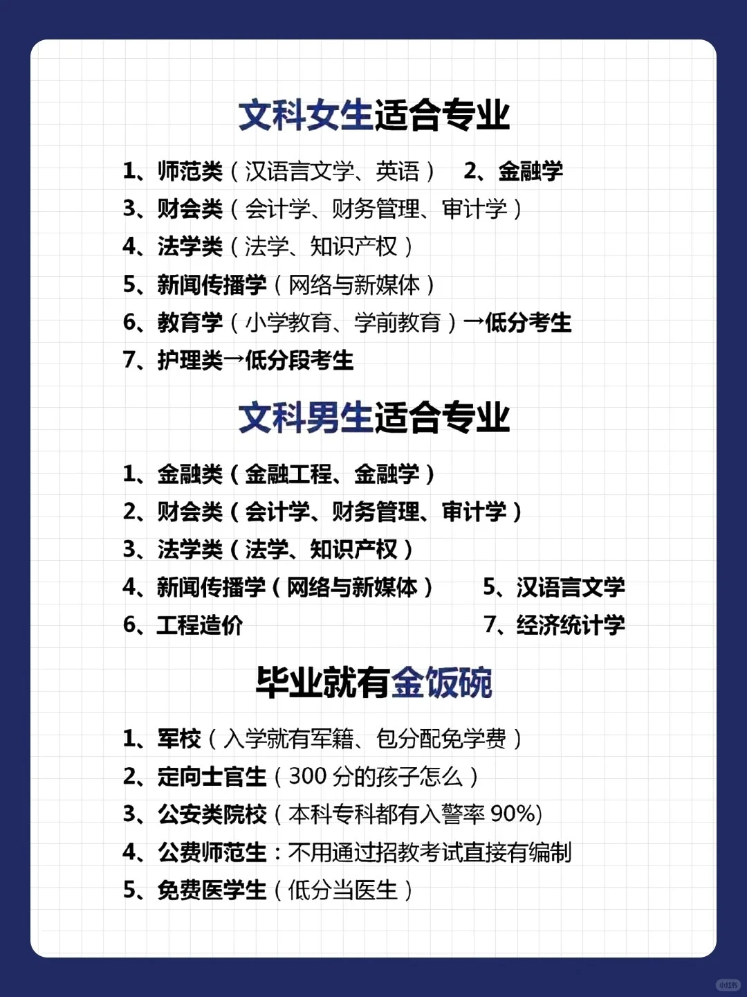 升学规划专业定位