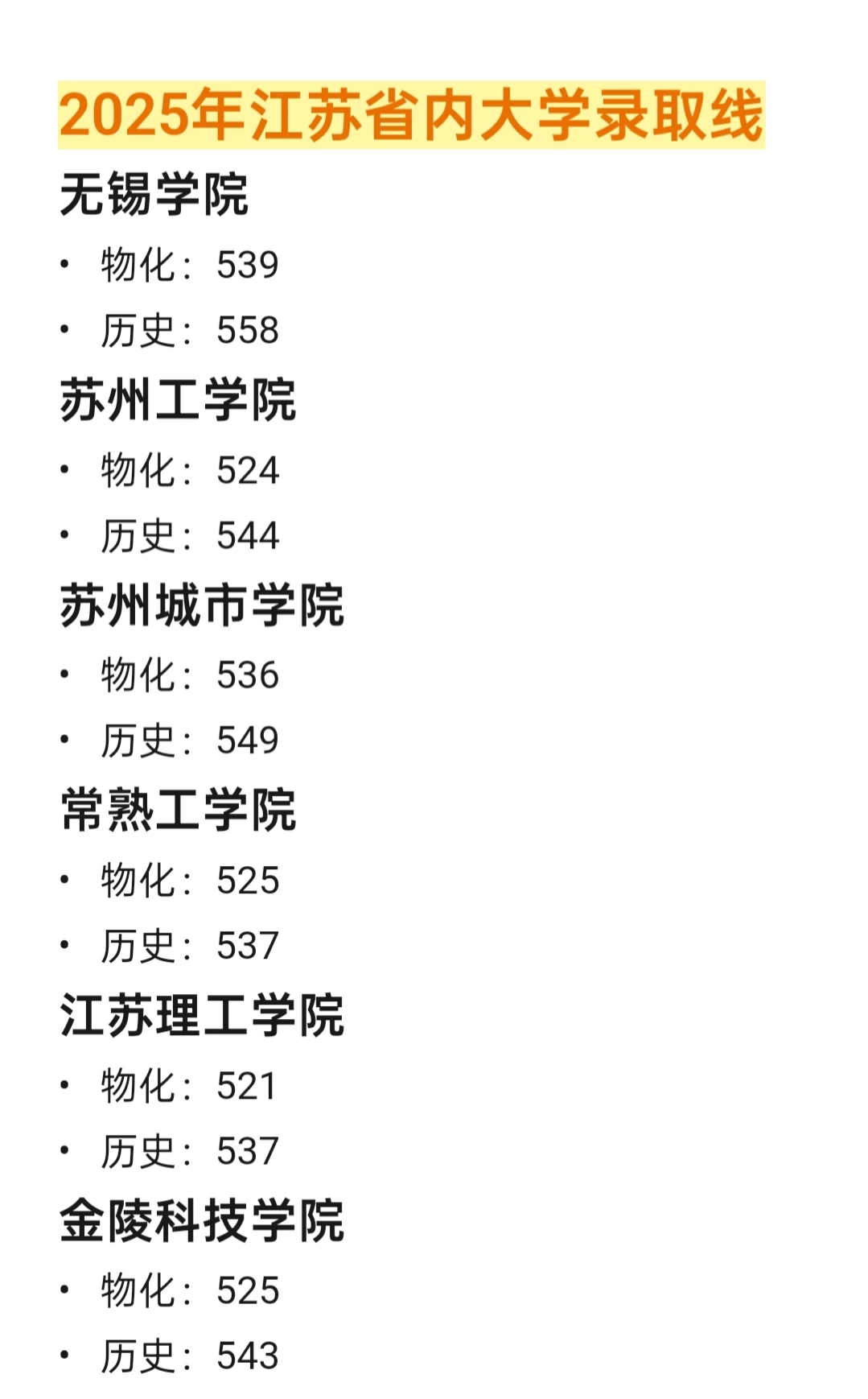 江苏省内大学2025年分数线