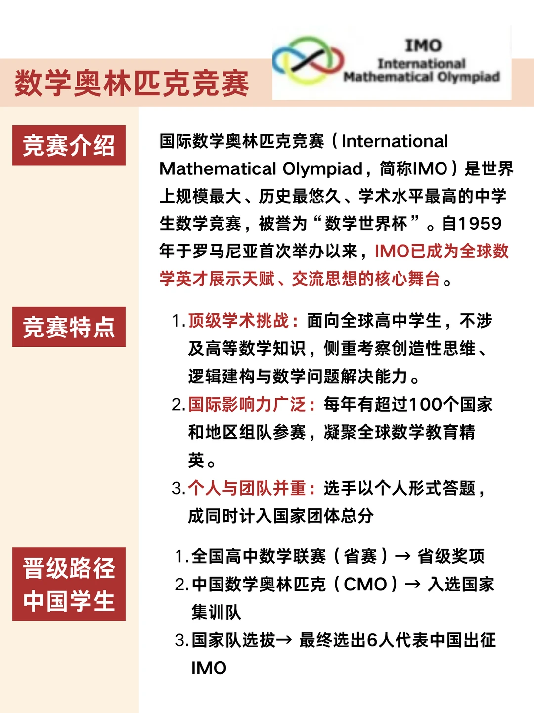 🔥数学竞赛段位全解析！升学快人一步！