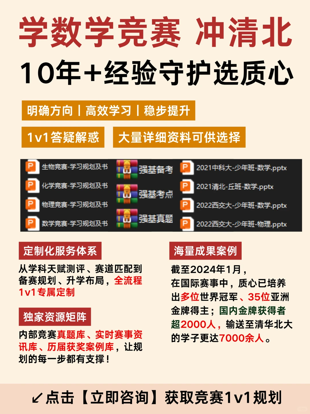 🔥数学竞赛段位全解析！升学快人一步！