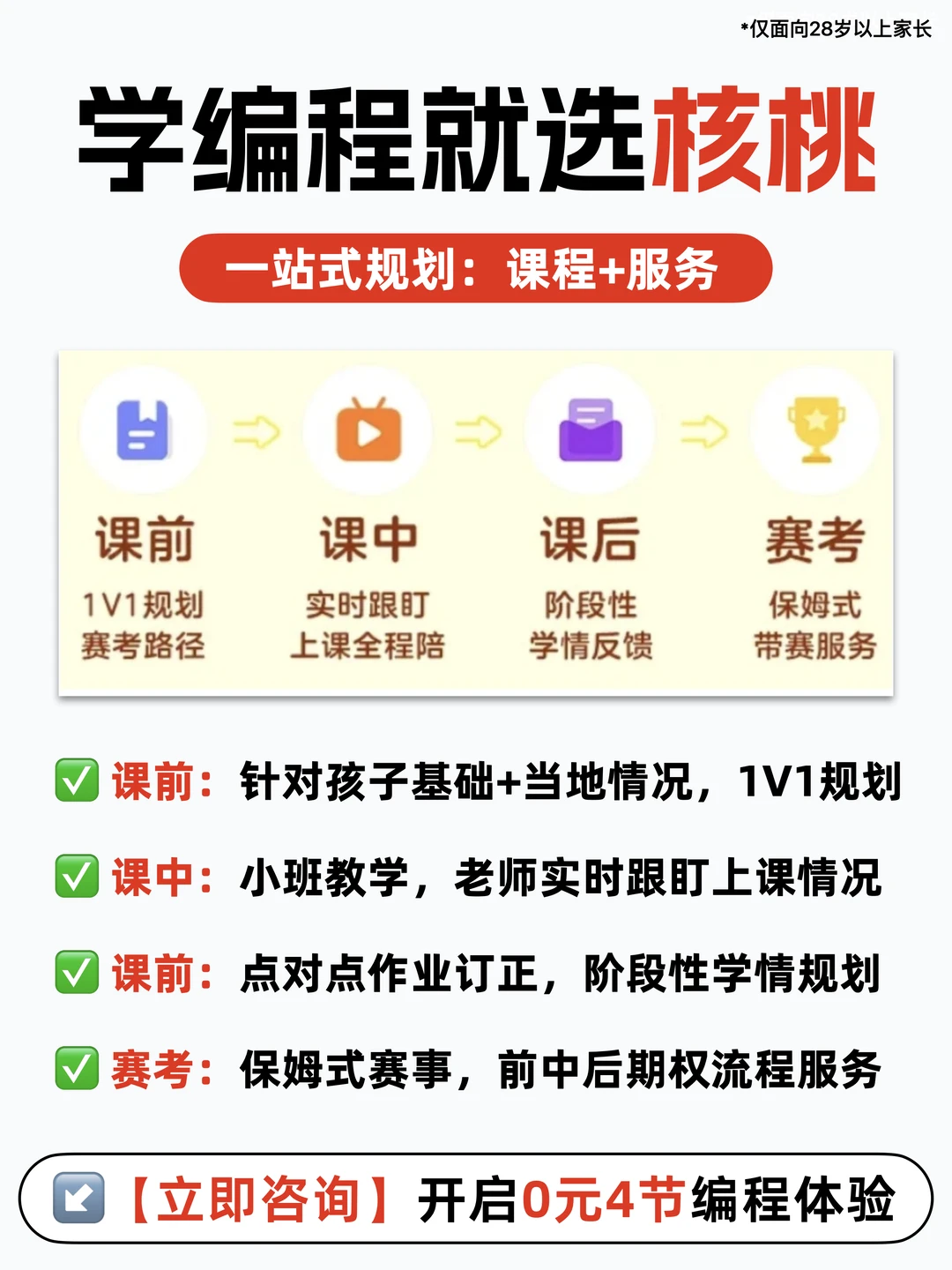 家长必看📌6-14岁编程科技特长生全规划！