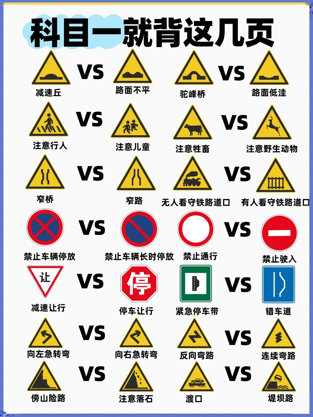 科目一就这几页纸，考试就从里面抽！！！