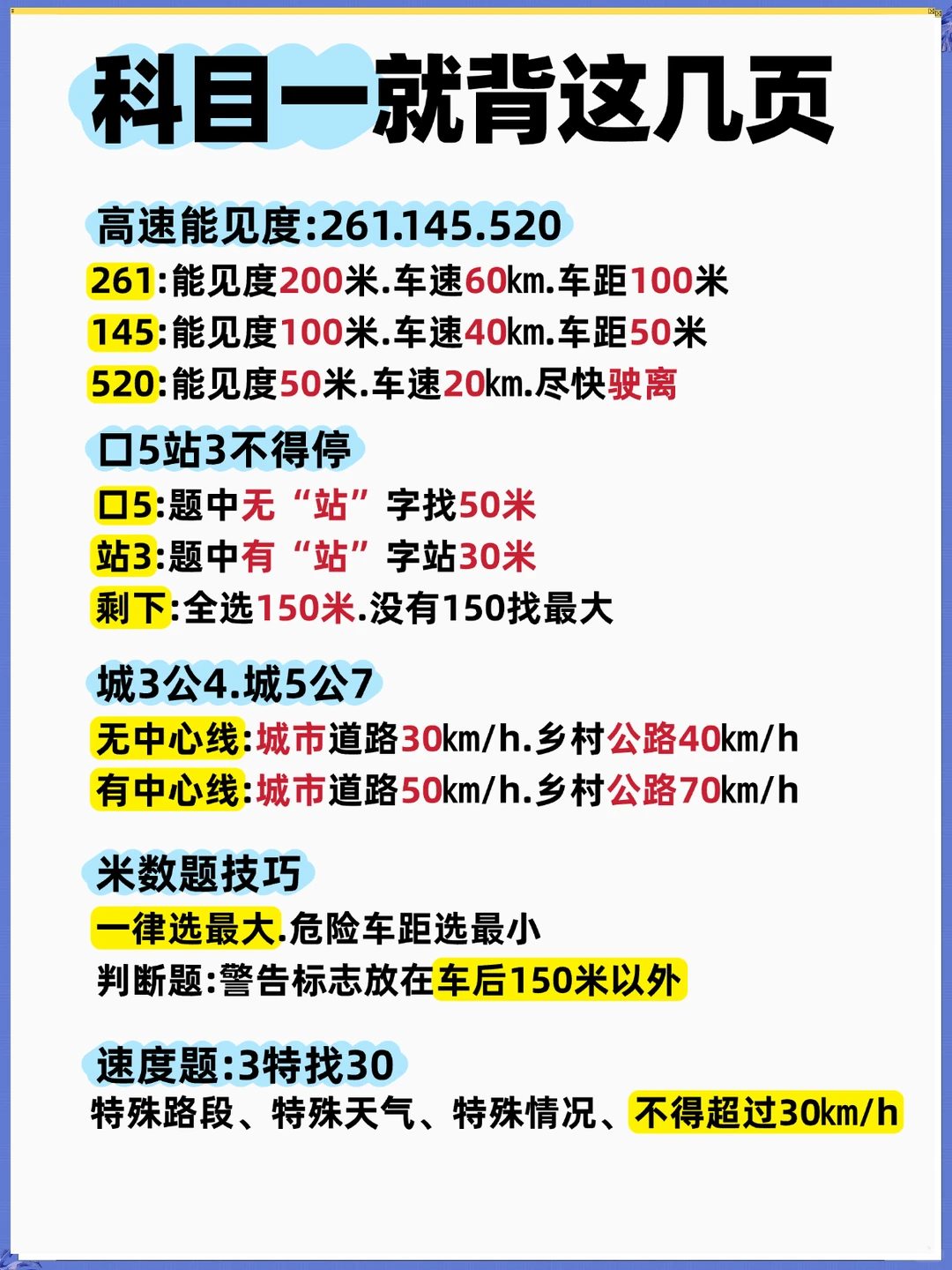 科目一就这几页纸，考试就从里面抽！！！