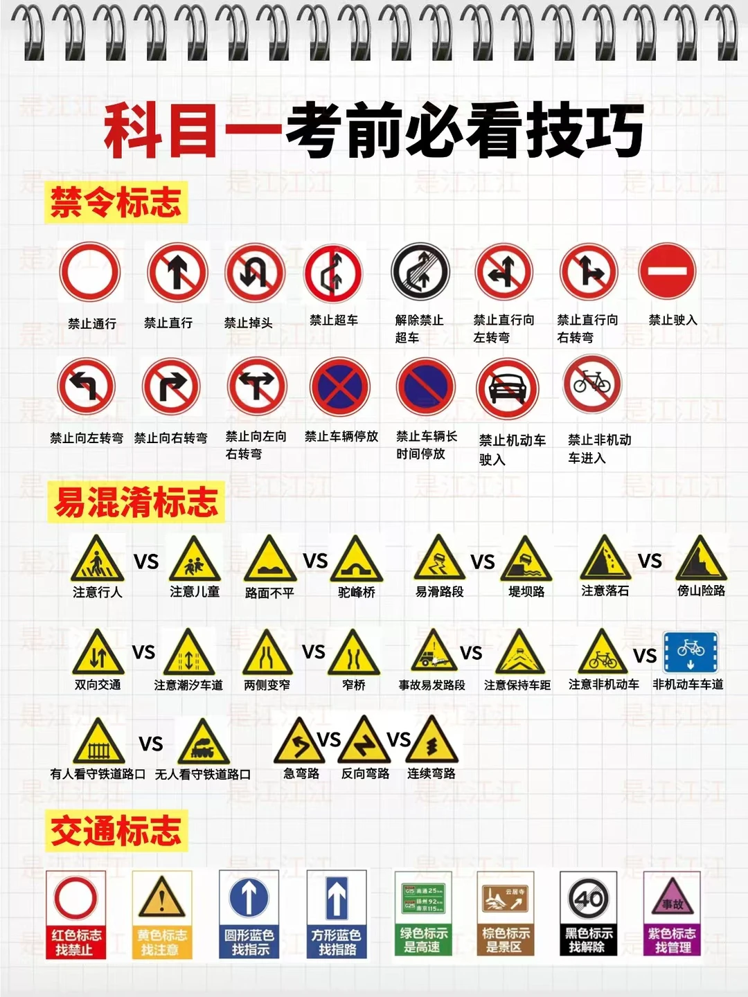 12月考科目一的人就这8页纸，熬夜背吧