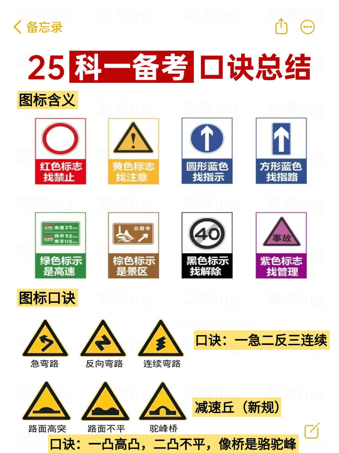 11月考科目一的，这样看，考试就像抄答案！