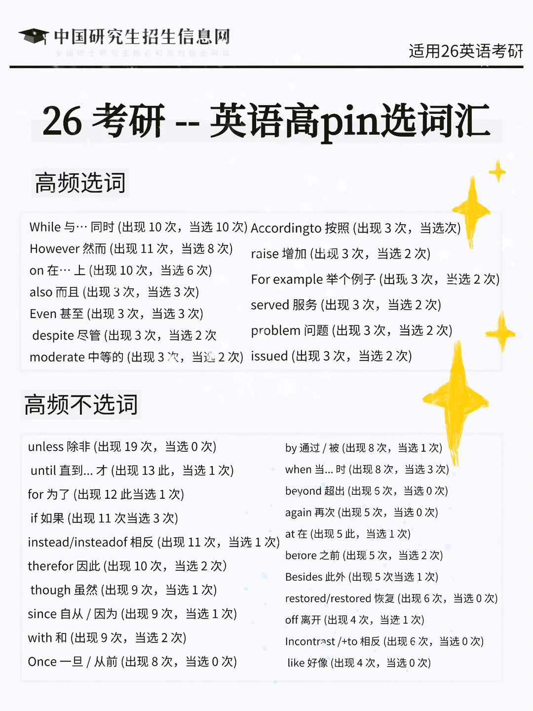 别裸考，下周六考研政治，3h足矣（极简背诵版）