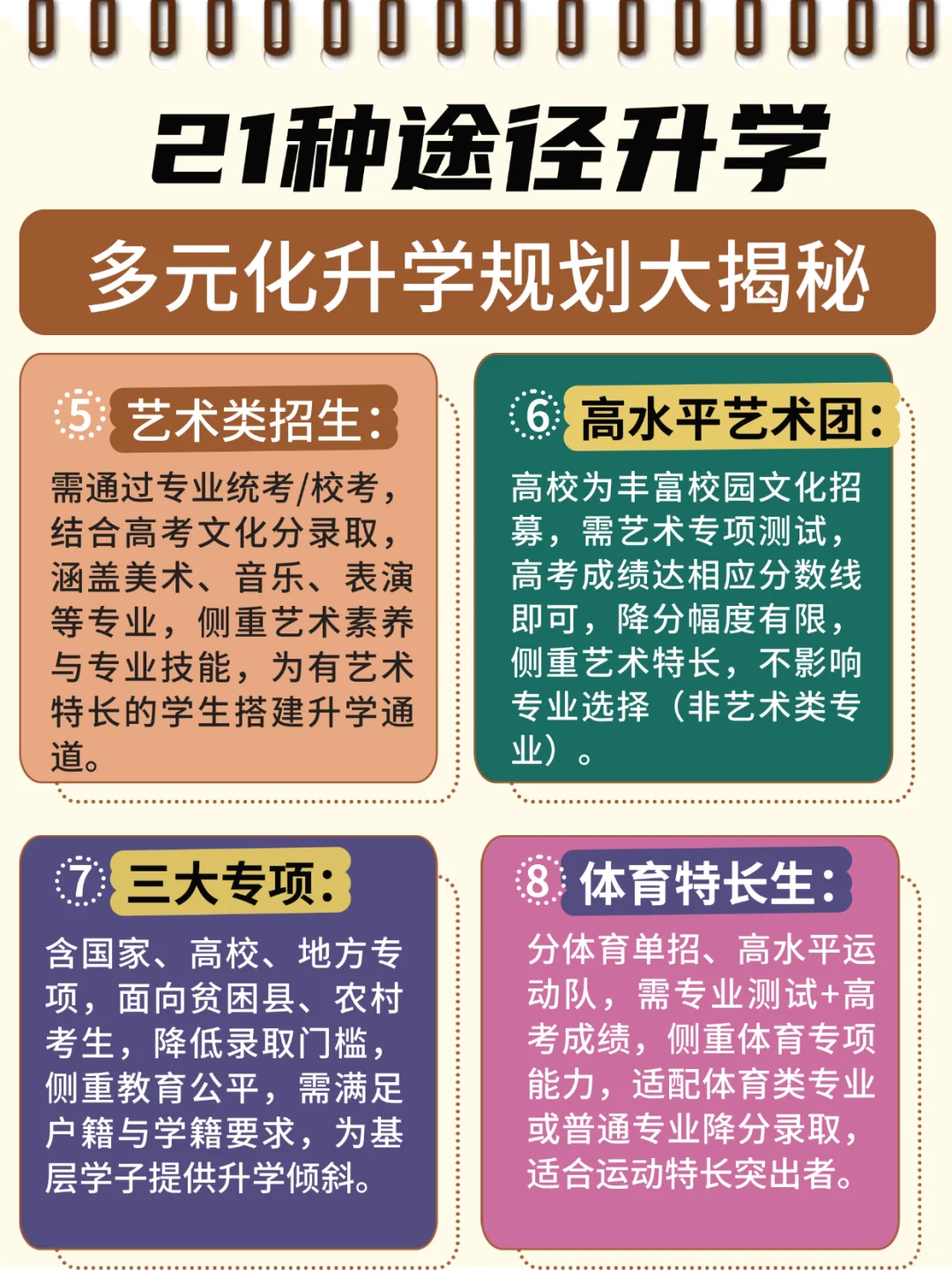 高考不止一条路！21种多元升学路径直接抄作