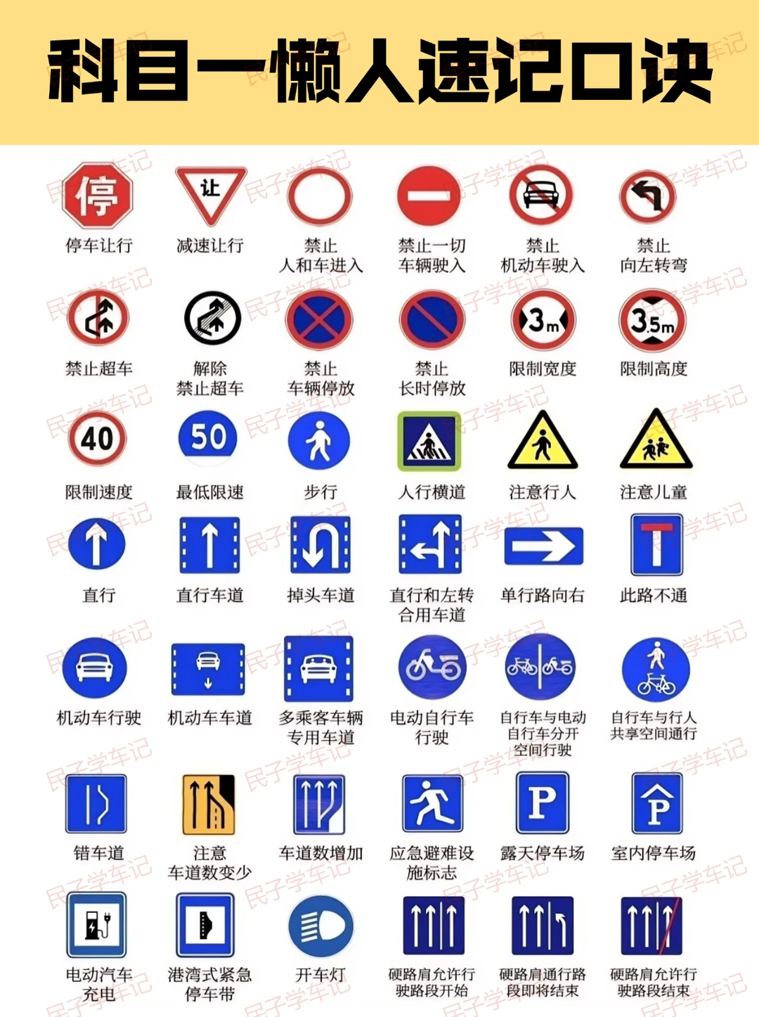 一晚上吃透这些，科目一考试就像抄答案……