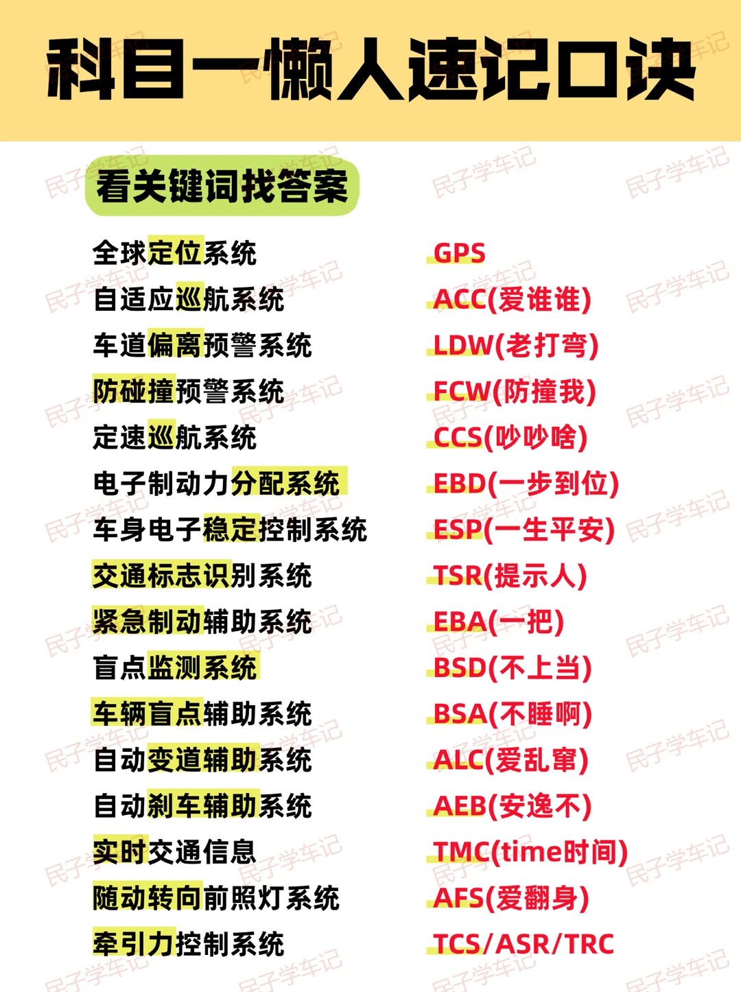 一晚上吃透这些，科目一考试就像抄答案……