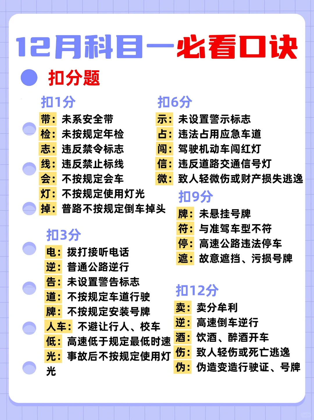 科目一不急了，反正就这12页纸