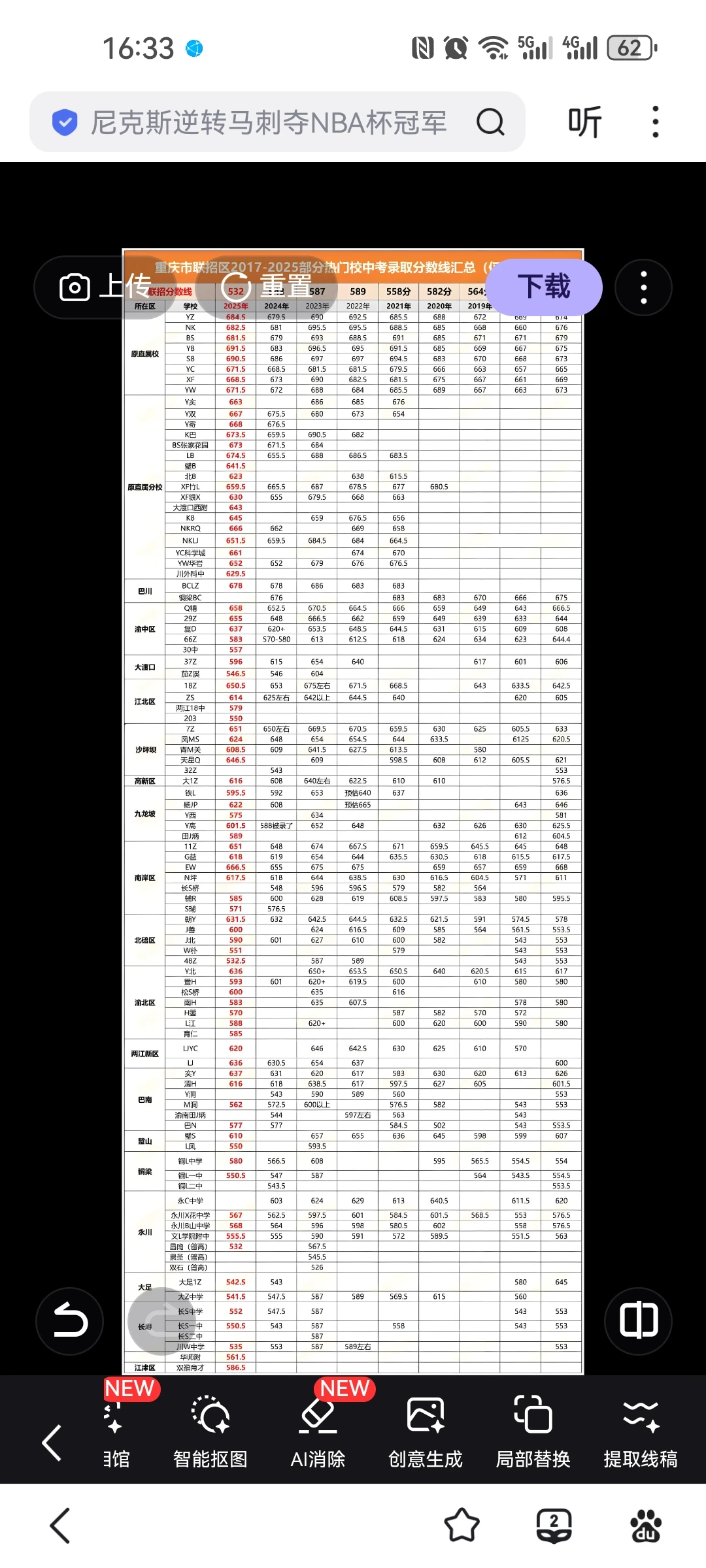 重庆联招区2017-2025年中考录取分数线