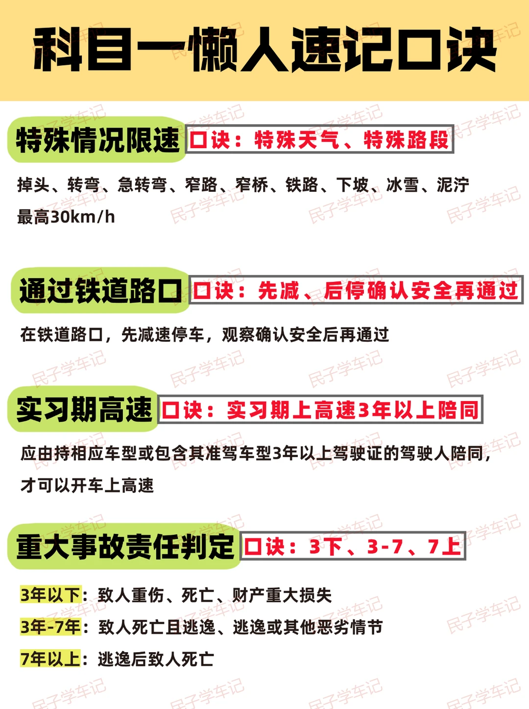 一晚上吃透这些，科目一考试就像抄答案……