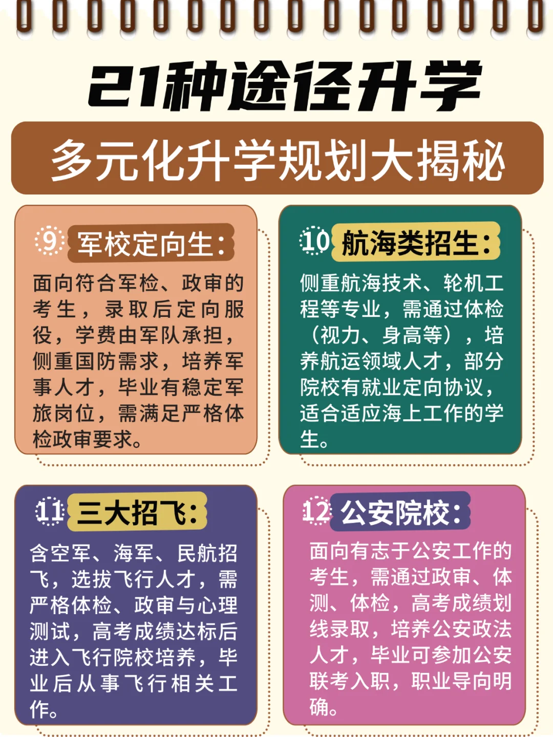 高考不止一条路！21种多元升学路径直接抄作