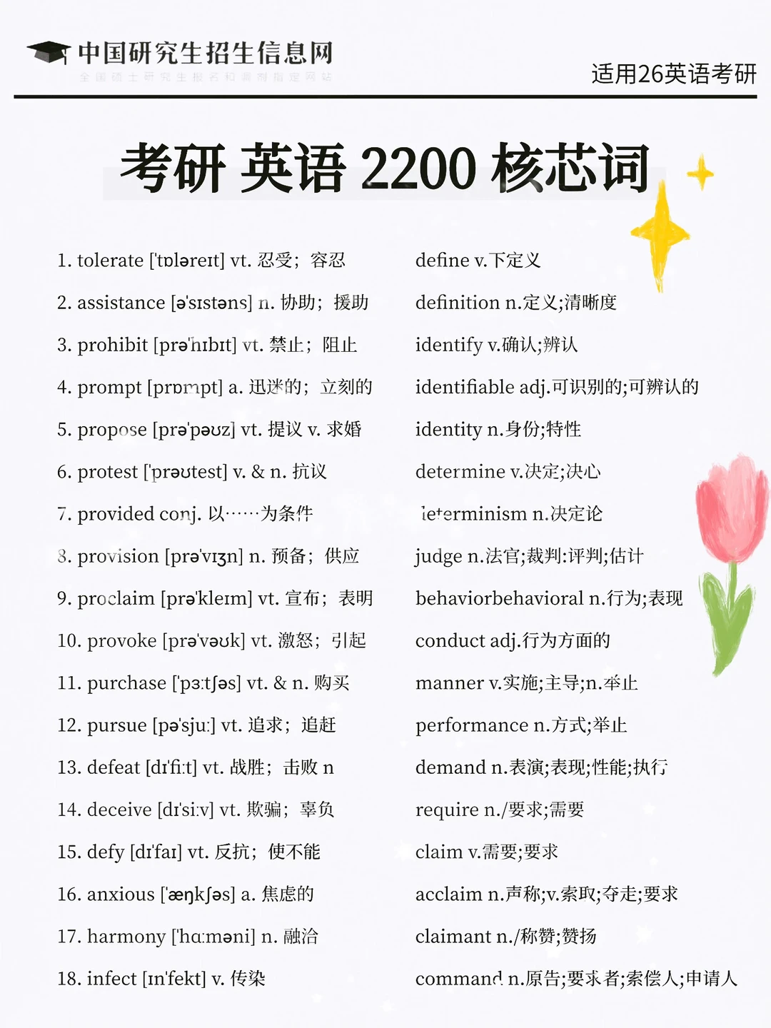 别裸考，下周六考研政治，3h足矣（极简背诵版）