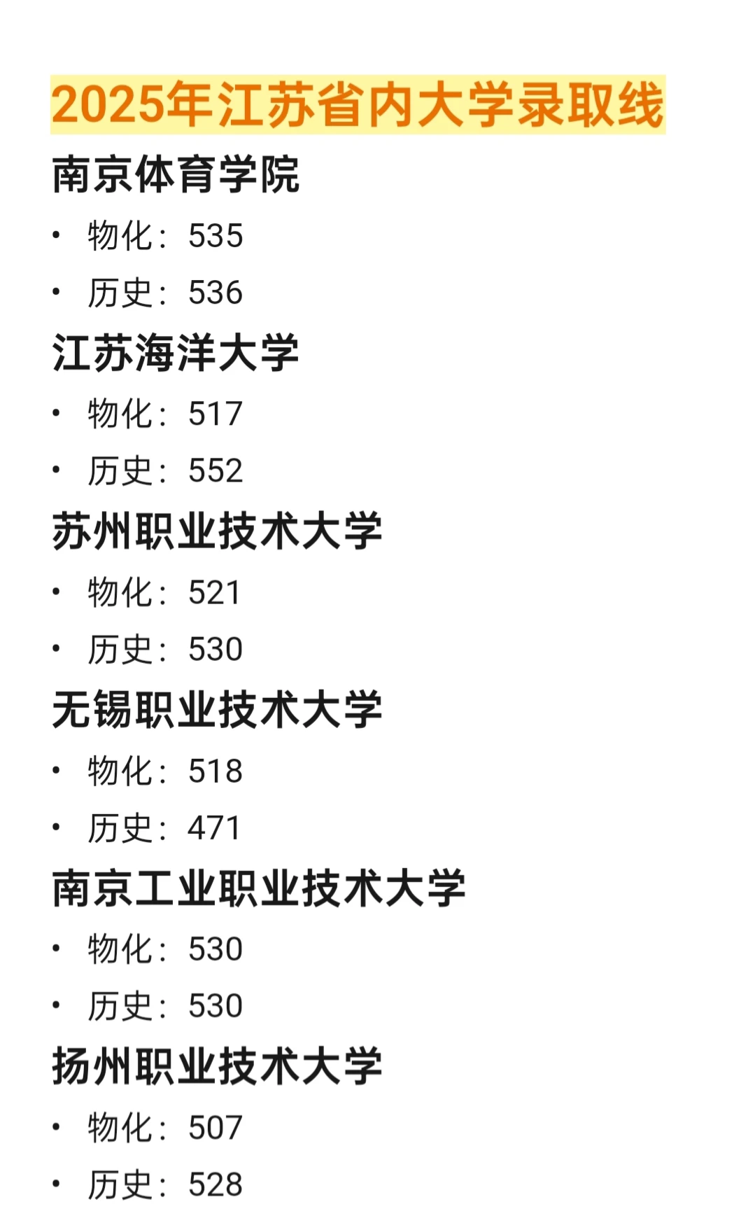 江苏省内大学2025年分数线