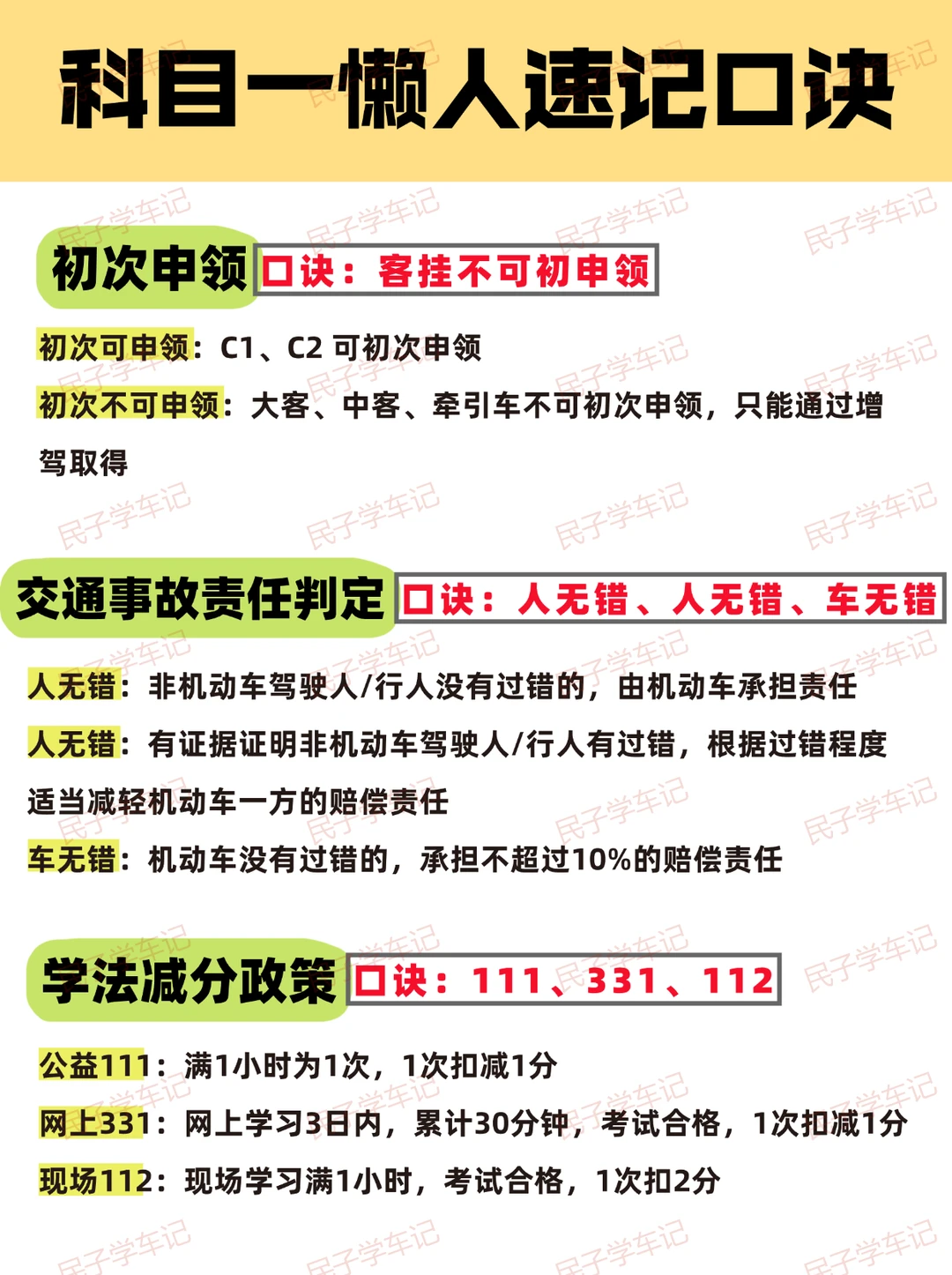 一晚上吃透这些，科目一考试就像抄答案……
