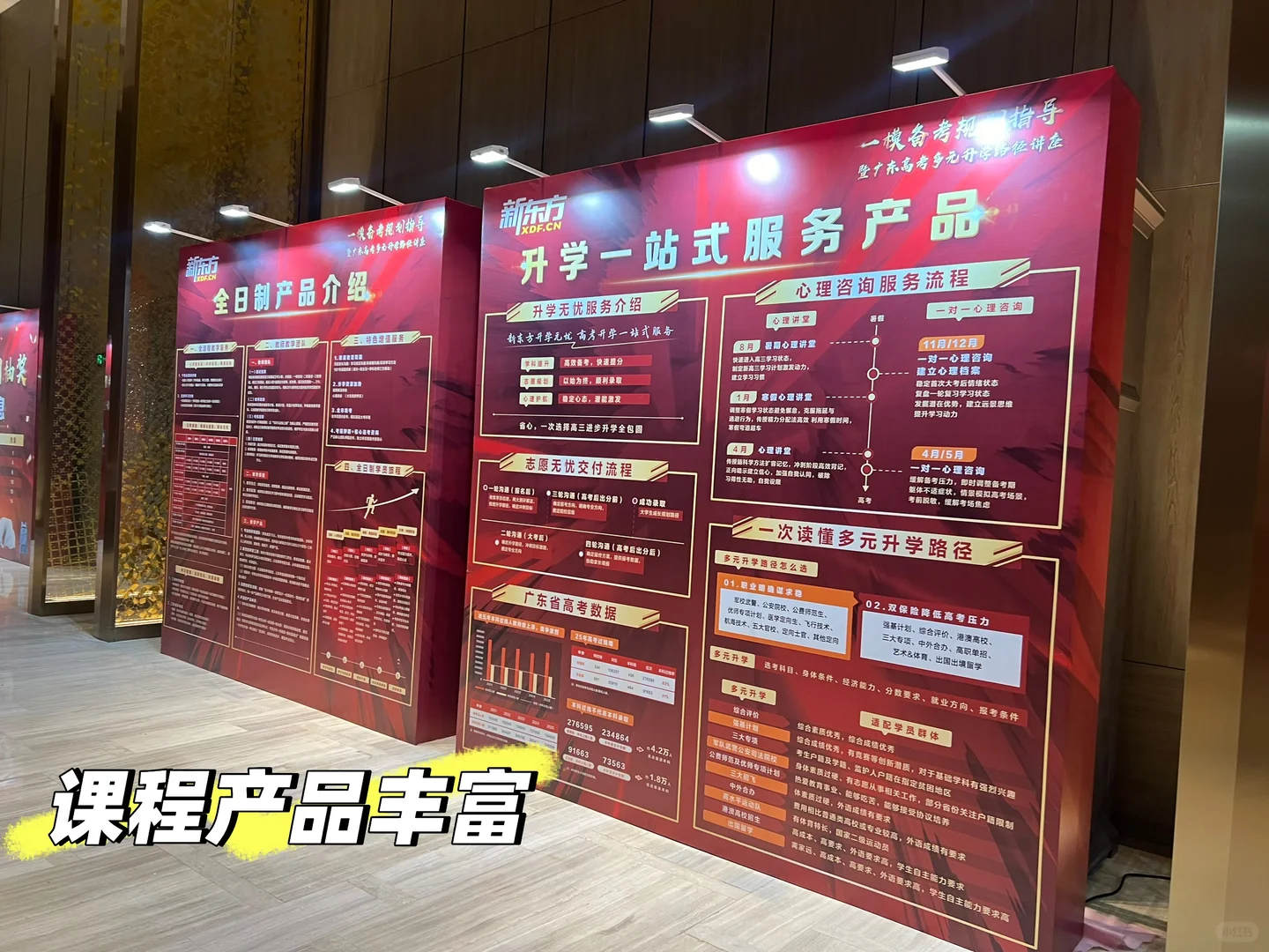 一模备考规划指导 暨广东高考多元升学路径