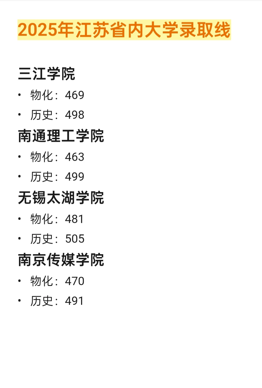 江苏省内大学2025年分数线