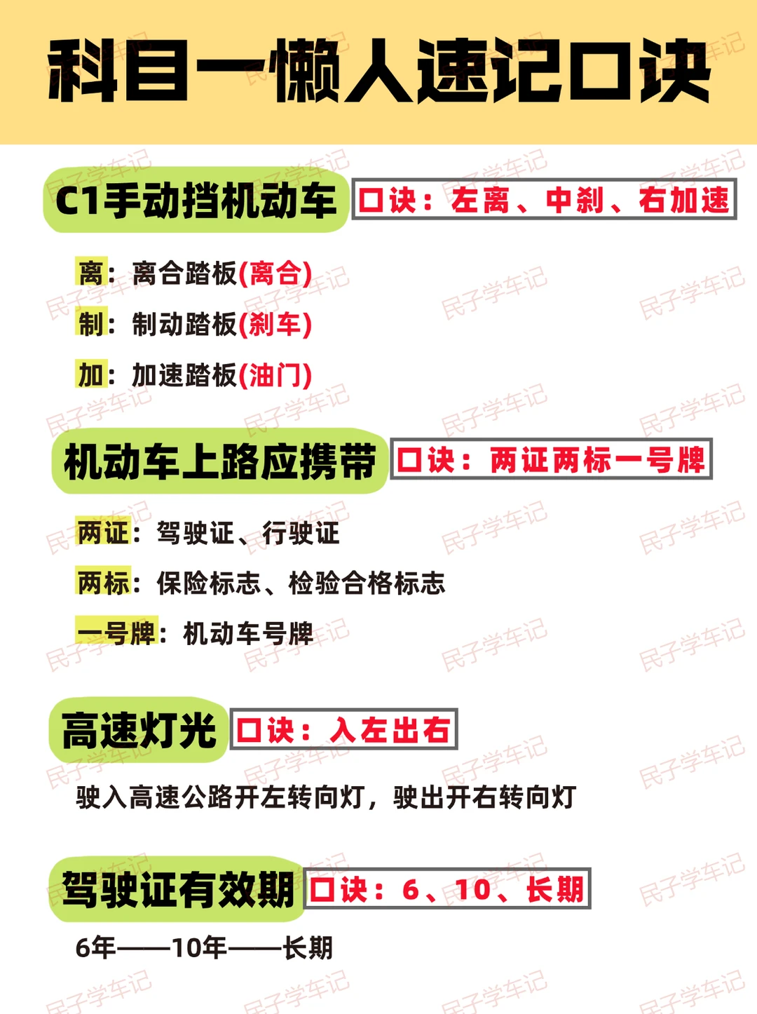一晚上吃透这些，科目一考试就像抄答案……
