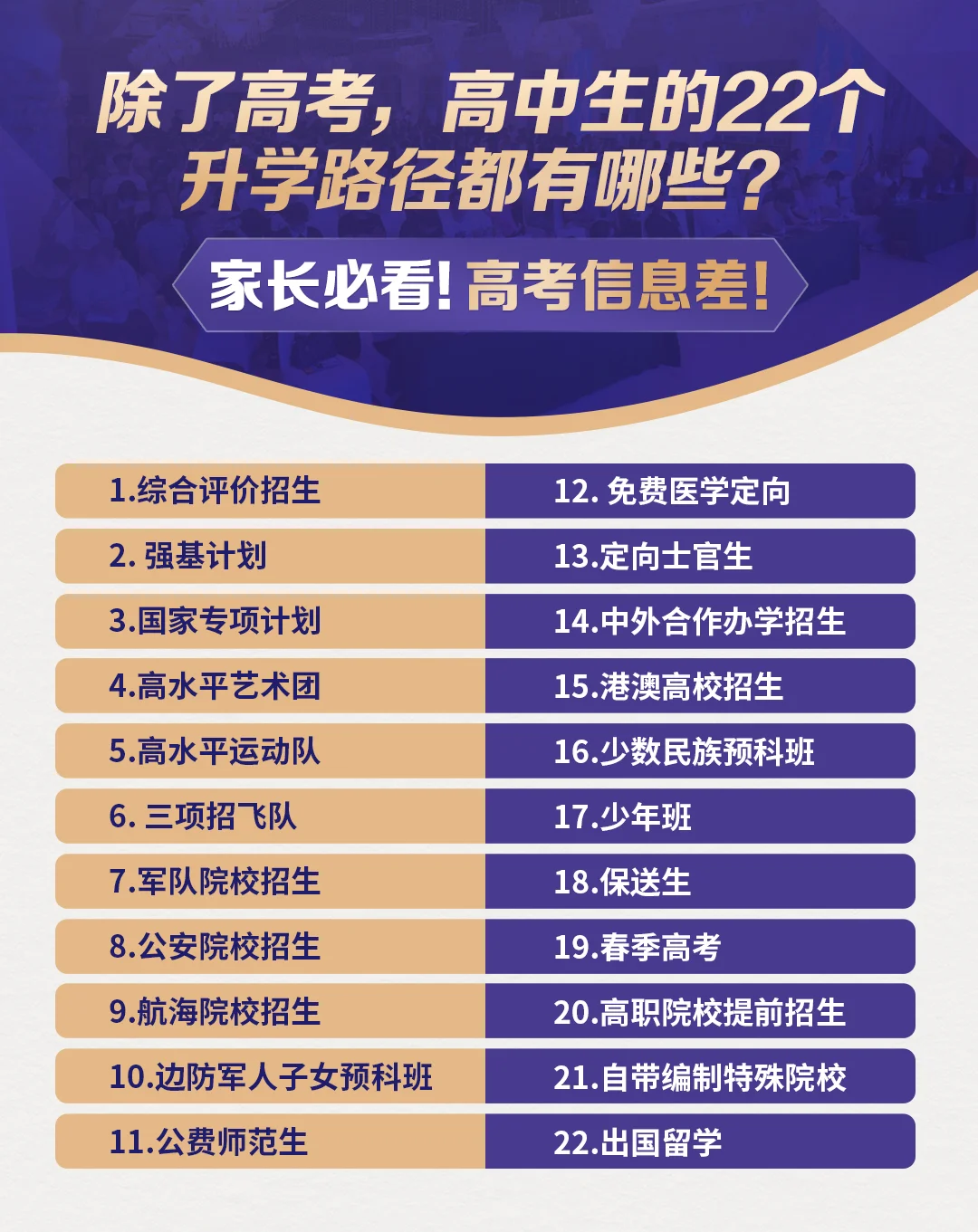 原来除了高考，高中生还有22条升学路！