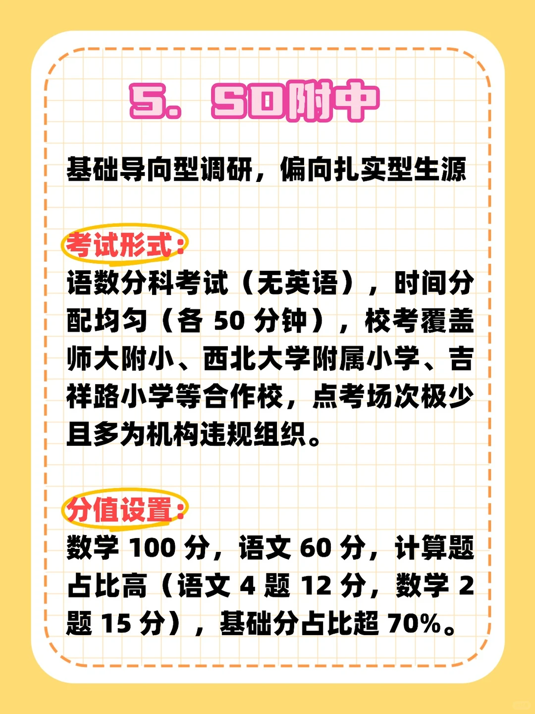 2026西安五大名校进校测评，家长必看！