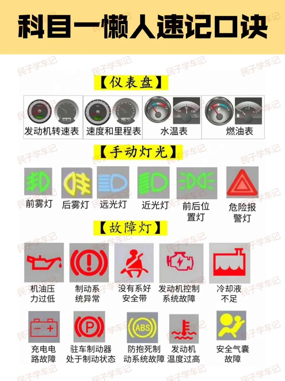 一晚上吃透这些，科目一考试就像抄答案……