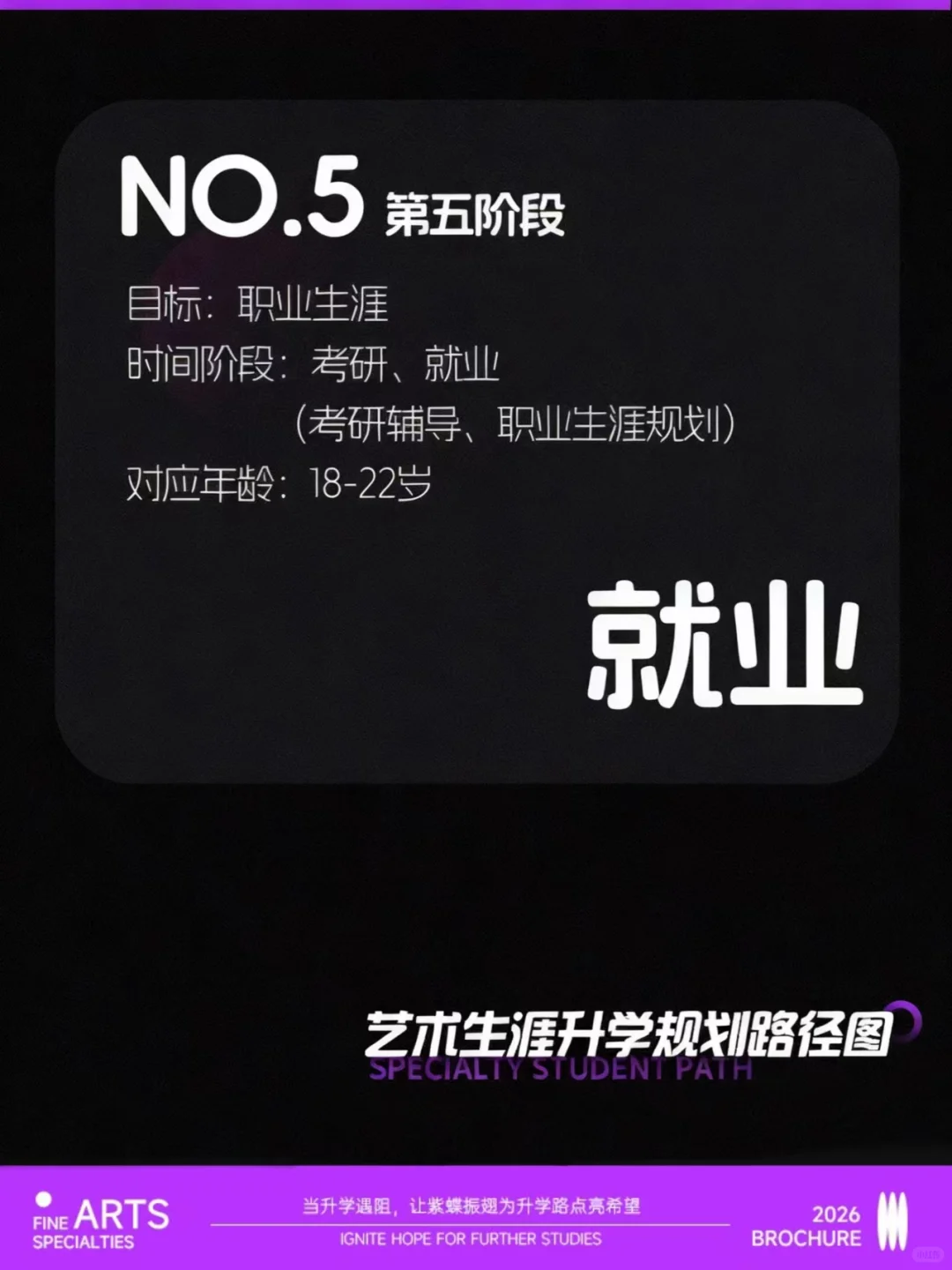 如何给孩子做艺术生升学规划