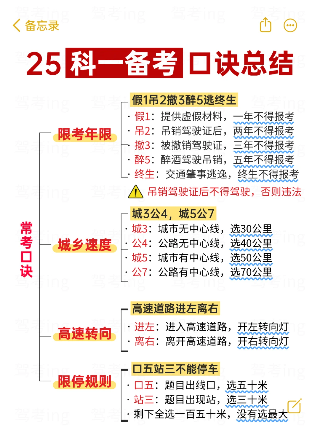 11月考科目一的，这样看，考试就像抄答案！