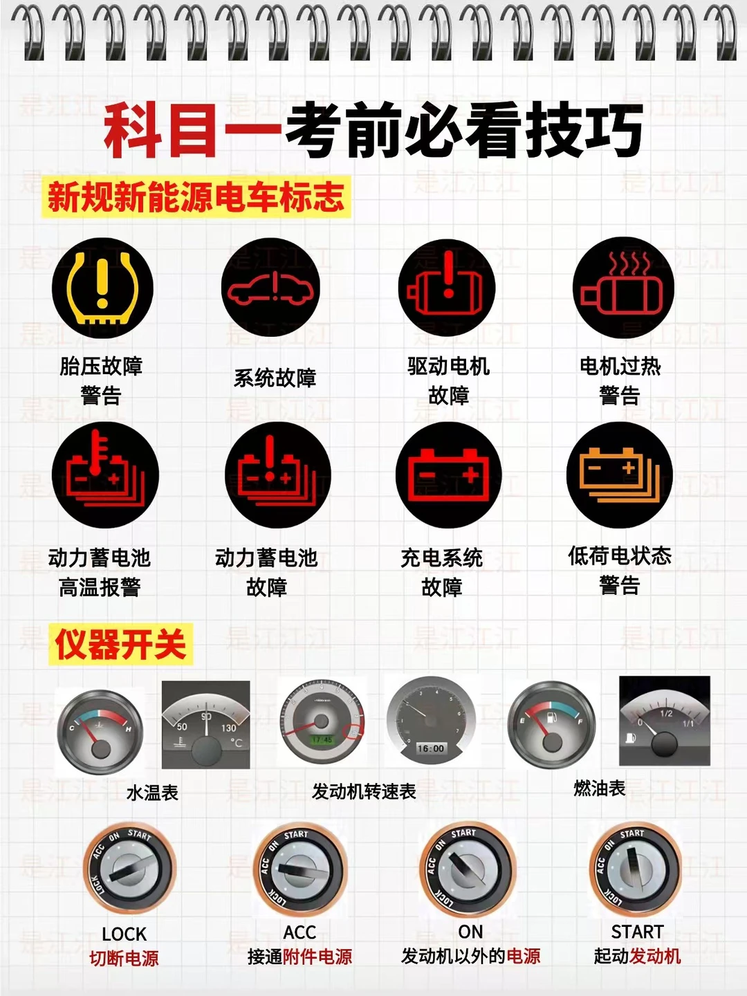 12月考科目一的人就这8页纸，熬夜背吧