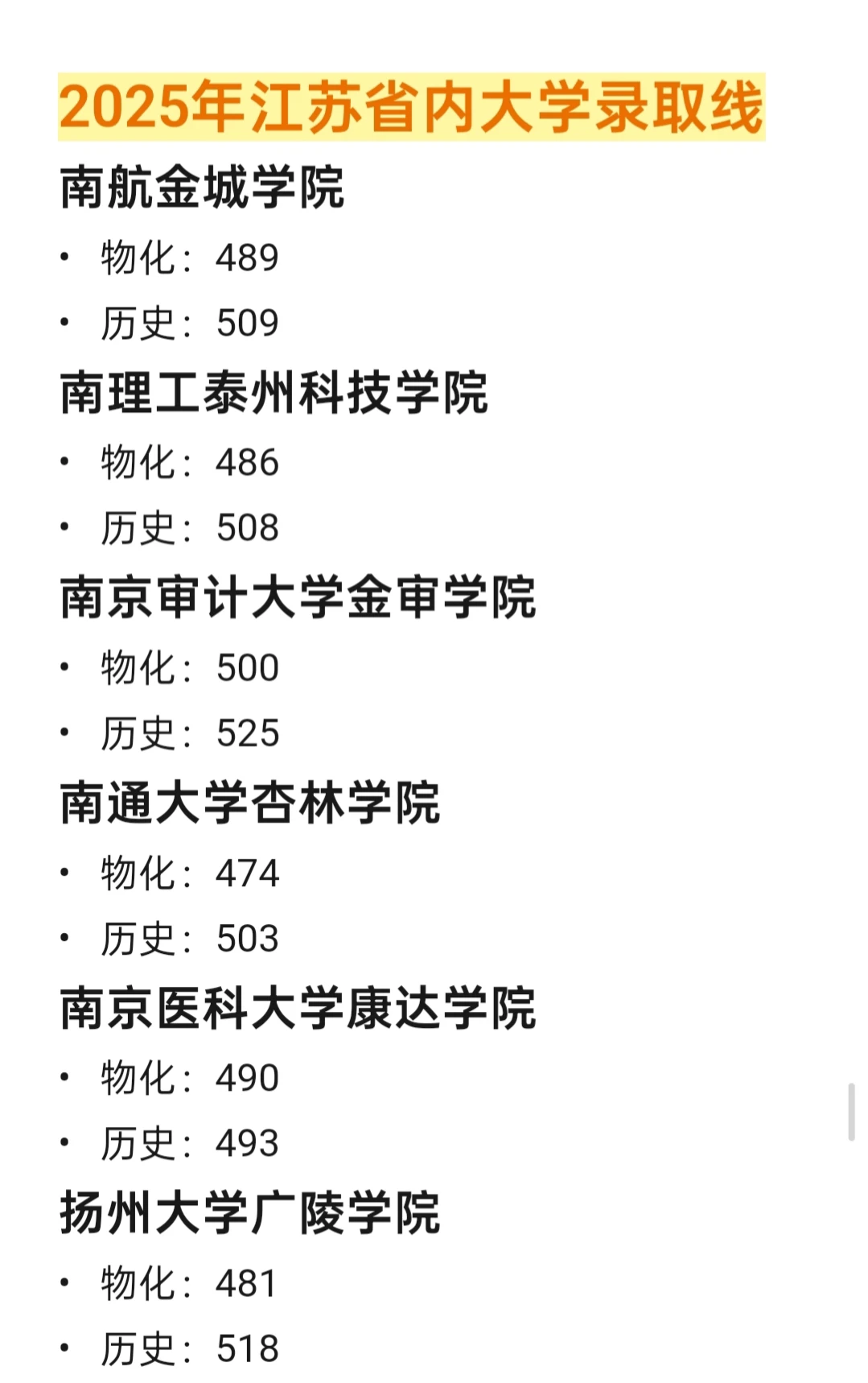 江苏省内大学2025年分数线