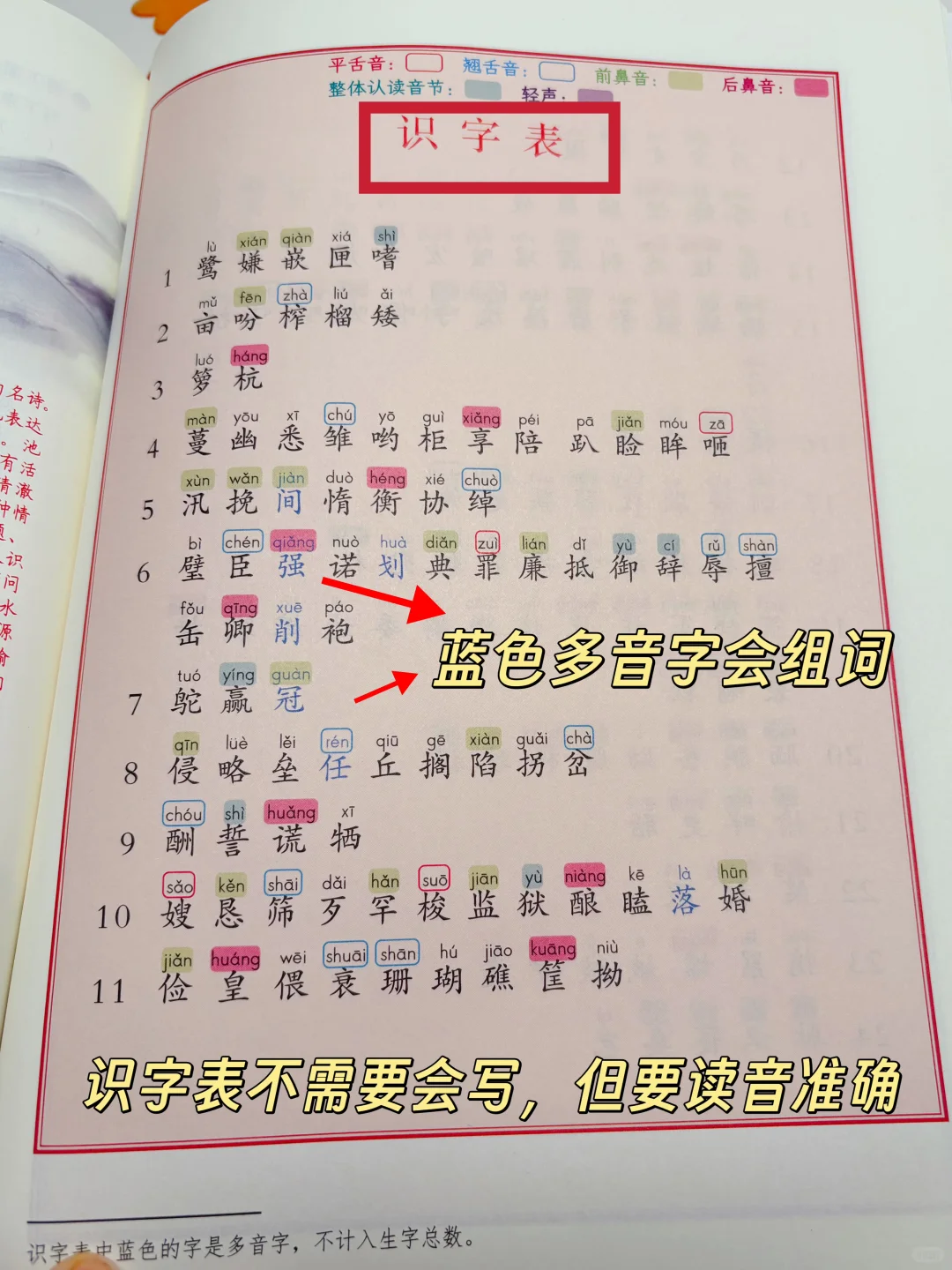 语文期末复习安排，让孩子轻松应对考试👍