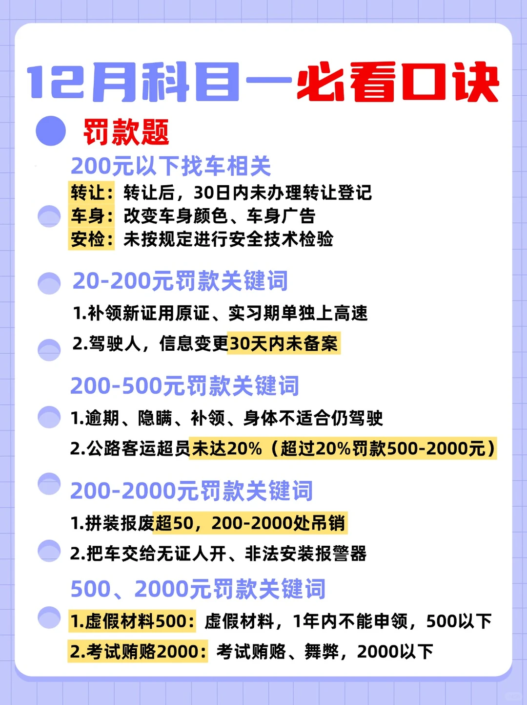 科目一不急了，反正就这12页纸