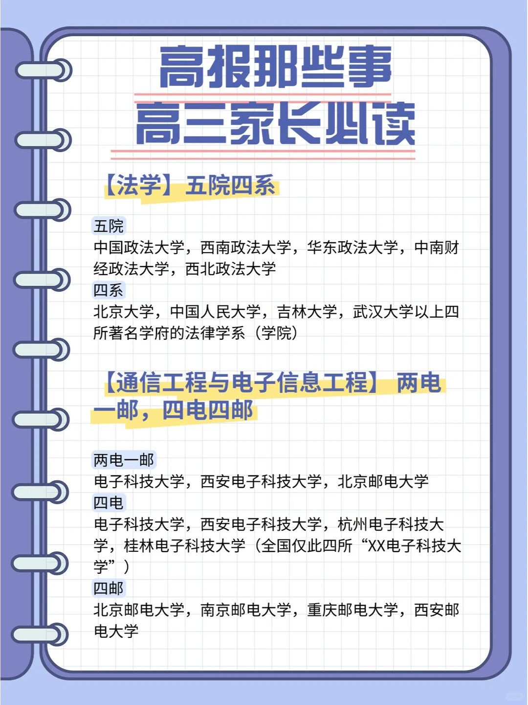 每天了解一个高报知识点 | 升学不迷茫✨