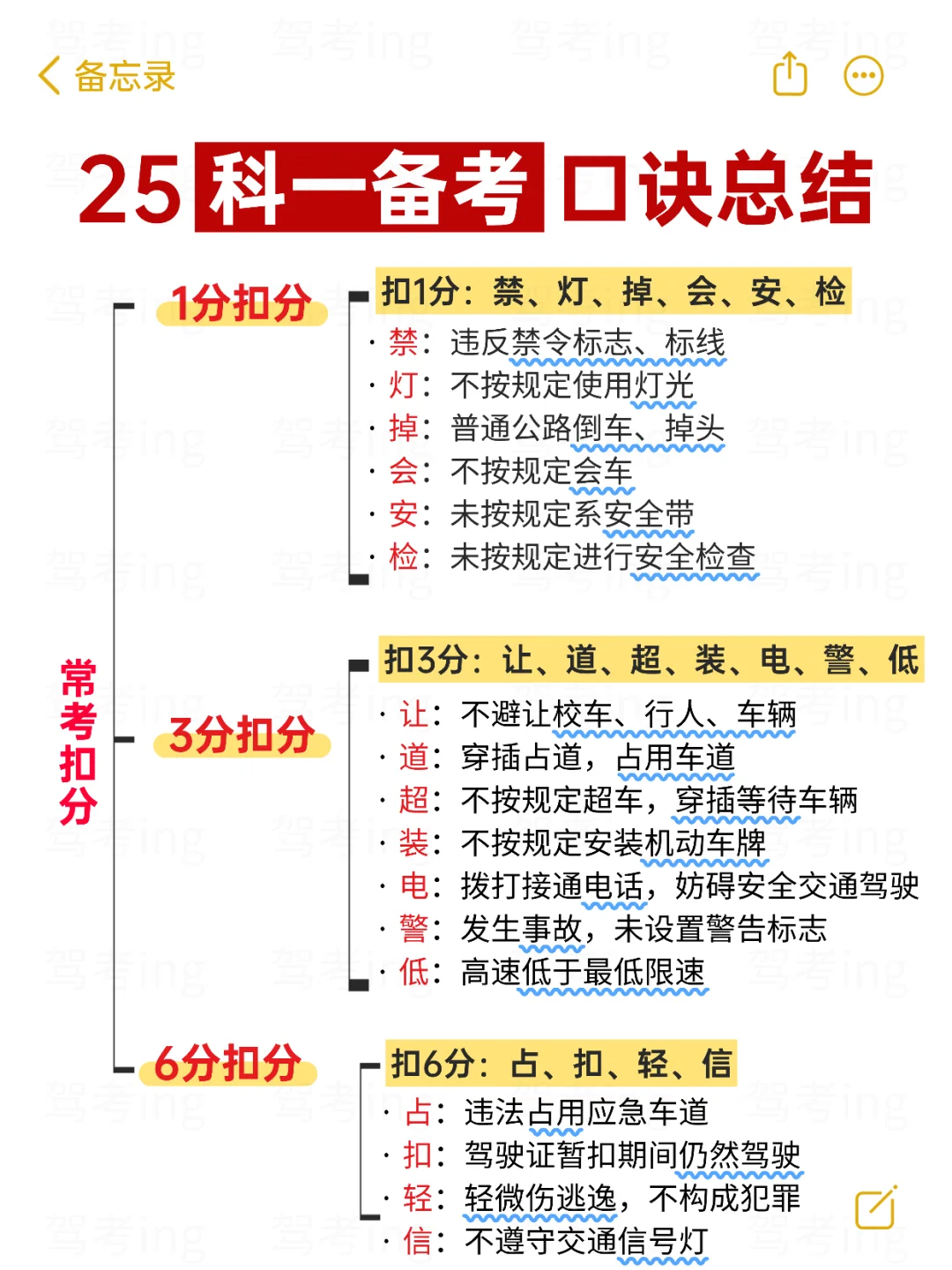 11月考科目一的，这样看，考试就像抄答案！