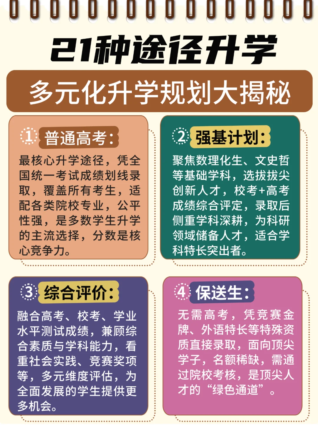 高考不止一条路！21种多元升学路径直接抄作