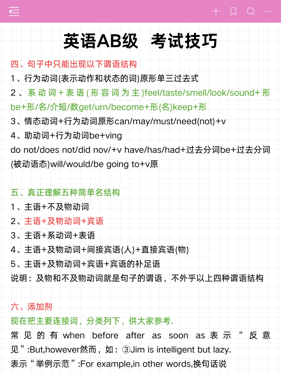 明天英语AB级笔试，1h足矣，保底90分